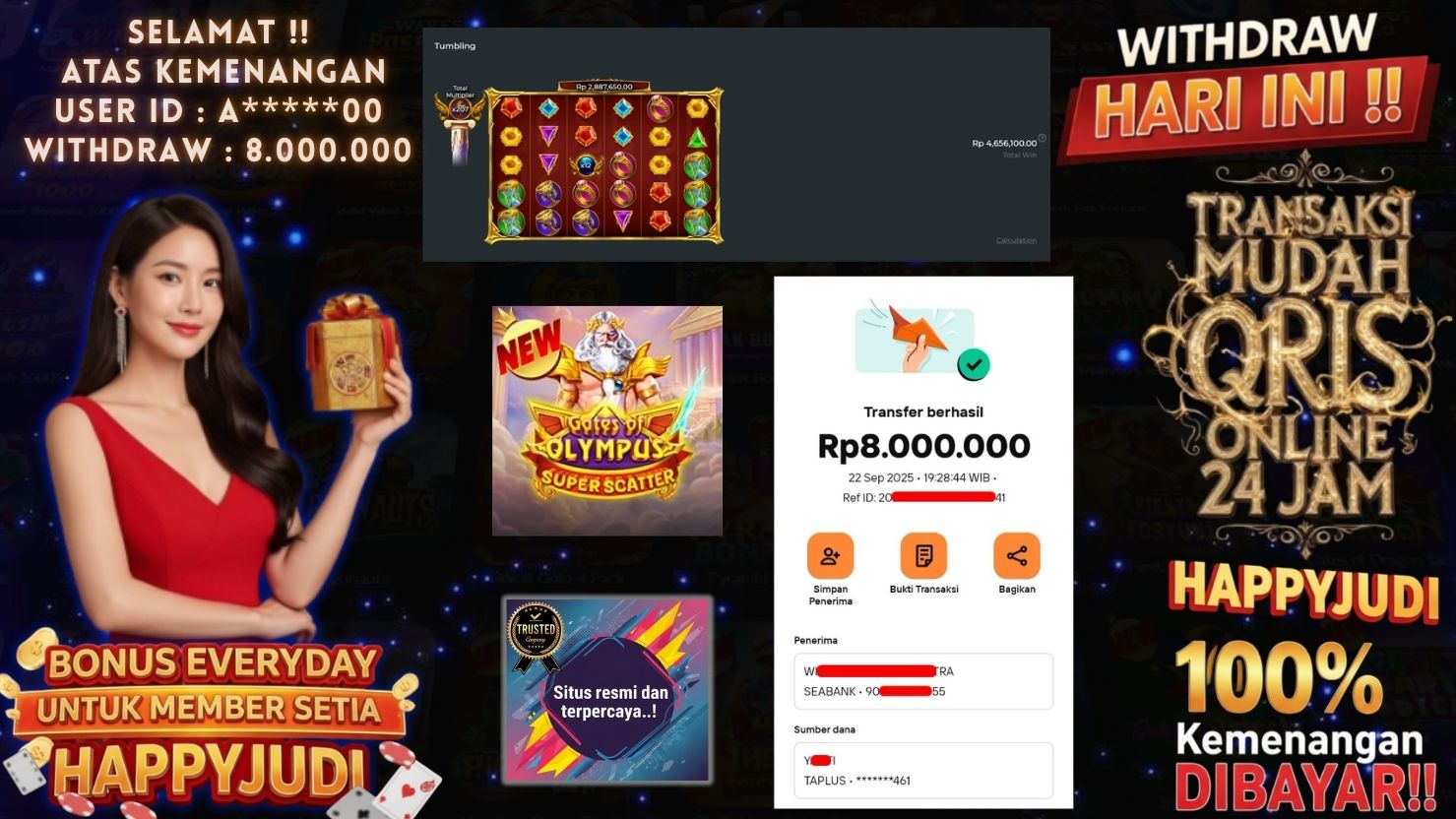 HAPPYJUDI JACKPOT SLOT GATES OF OLYMPUS SUPER SCATTER